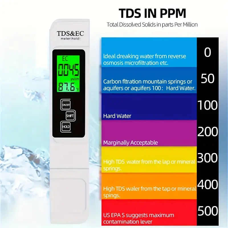 Water Quality Tester Drink Water TDS Meter Pen